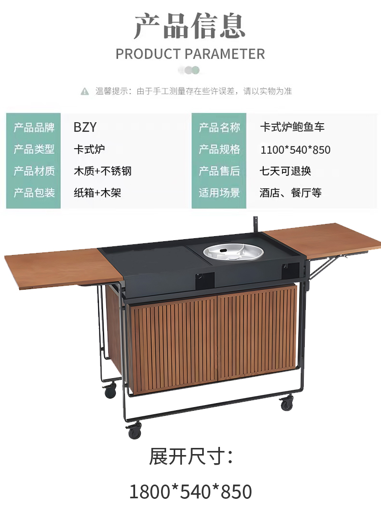 详情7